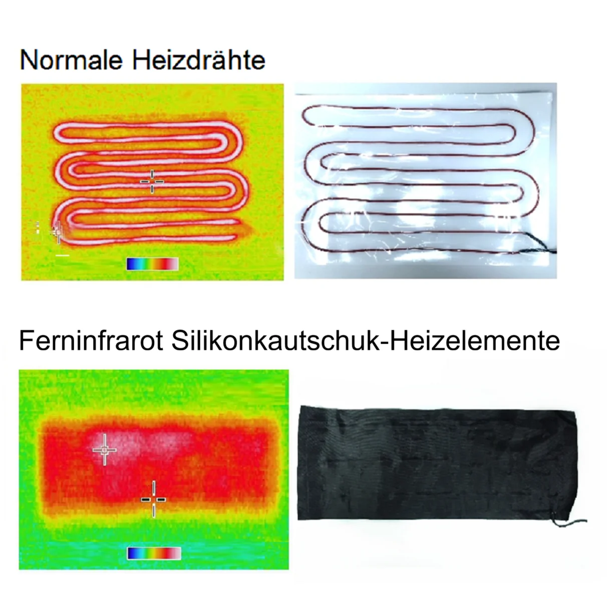 Warmtebeeld: gewone warmtedraden versus ver-infrarood siliconenrubber verwarmingselement